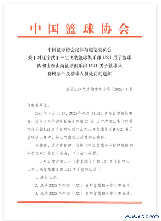 中国篮协处分决定